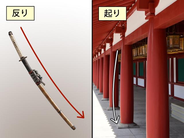 反り・起り