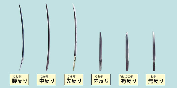 103_反りの種類